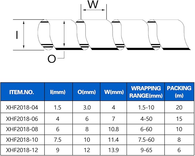 50Ft XHF 1/4" Spiral Cable Wrap 6mm(Wrapping Range:4mm-50mm) Spiral Wire Wrap Cord for Computer Electrical Wire Organizer Sleeve Hose RoHS Black