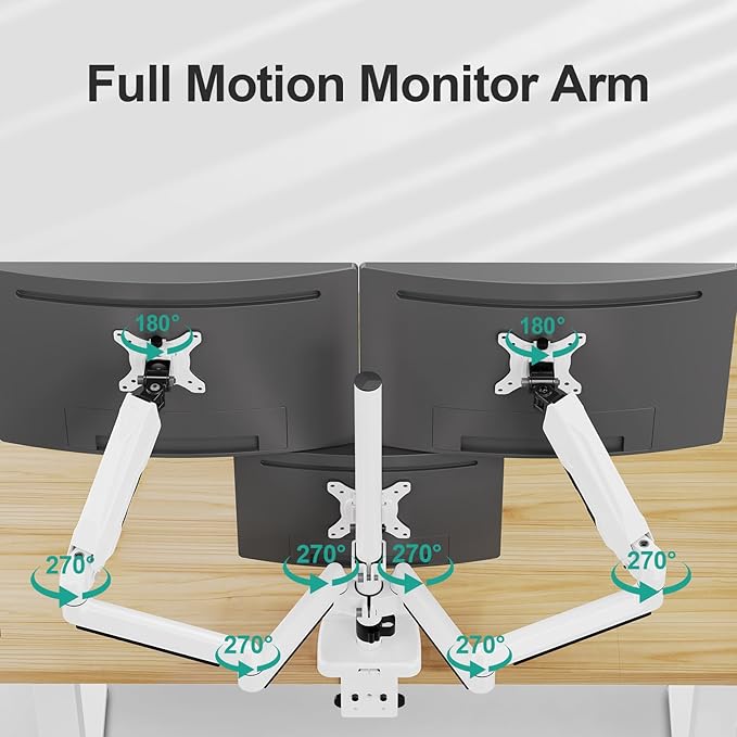 MOUNT PRO Triple Monitor Mount, 3 Monitor Desk Mount for Three Screens up to 32 Inch, Full Motion Gas Spring Heavy Duty Arm Hold up to 19.8lbs Each, White
