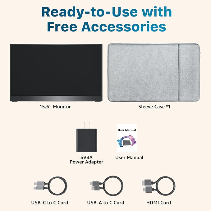 Portable Monitor 15.6 inch 1080P FHD 88% sRGB 60Hz, Travel Monitor for Laptop MacBook Surface PC Xbox PS5, HDMI Dual USB-C VESA Compatible Built-in Speaker, with Kickstand