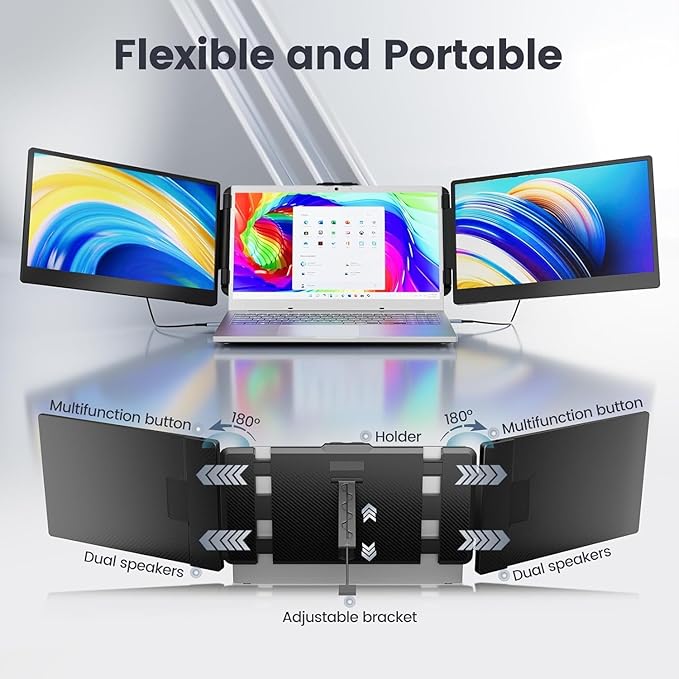 Teamgee 14" Laptop Screen Extender, FHD 1080P IPS Triple Portable Monitor for 13''-17" (Diagonal) Laptop, HDMI/USB-A/Type-C Plug & Play, Built-in Speakers & Adjustable Stand, for Mac/Wins/Android/Dex