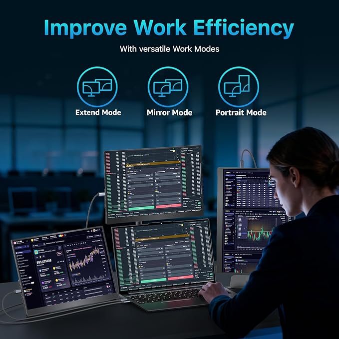 cocopar Portable Monitor 16 Inch 2.5K QHD 120Hz 110% sRGB Travel Monitor with Speaker HDMI USB-C Second Screen for Laptop MacBook Surface PC Xbox PS4/5, VESA Mountable, with Kickstand