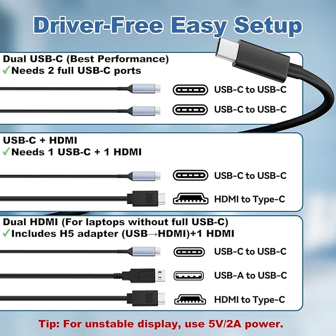 Teamgee 15.6" Laptop Screen Extender with Power Bank, FHD 1080P Triple Monitor, Driver-Free Plug & Play for 13-17" Laptops (HDMI/USB), Home Office/Small Business, Windows/Mac/Android