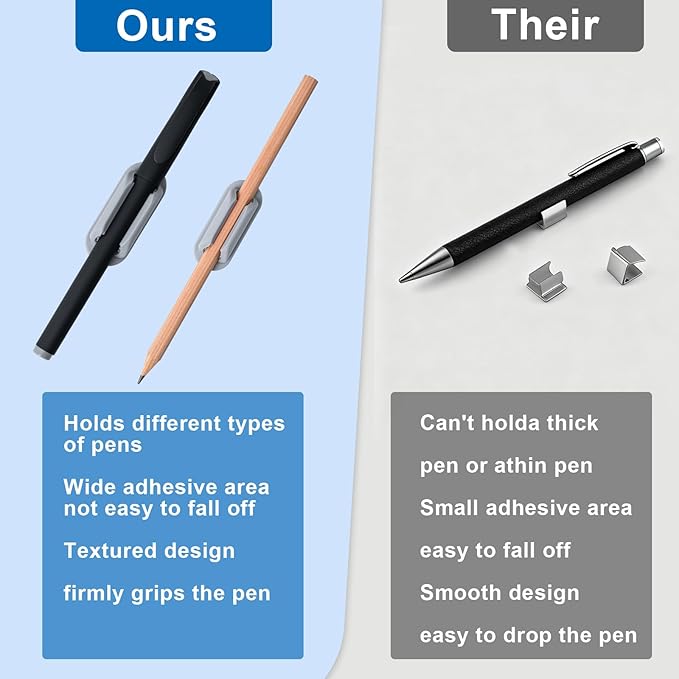 20 Pack Adhesive Pencil Holders for Desk,Silicone Flexible Pen Holder for Wall, Office, School,Home,Classroom Must Haves,Teacher Essentials Accessories,Desk Organizer,Art Supply,Small Gift(20, Gray)