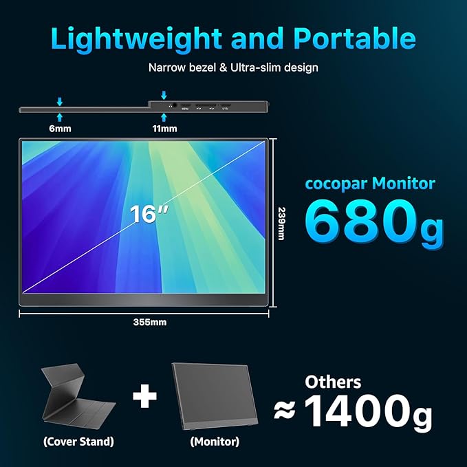 cocopar Portable Monitor 16 Inch 2.5K QHD 120Hz 110% sRGB Travel Monitor with Speaker HDMI USB-C Second Screen for Laptop MacBook Surface PC Xbox PS4/5, VESA Mountable, with Kickstand