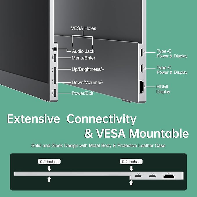 cocopar Portable Monitor 15.6 Inch 1080P FHD 60Hz 85% sRGB Travel Monitor with Speaker HDMI USB-C Second Screen for Laptop MacBook Surface PC Xbox PS4/5, VESA Mountable, with Full Cover Stand