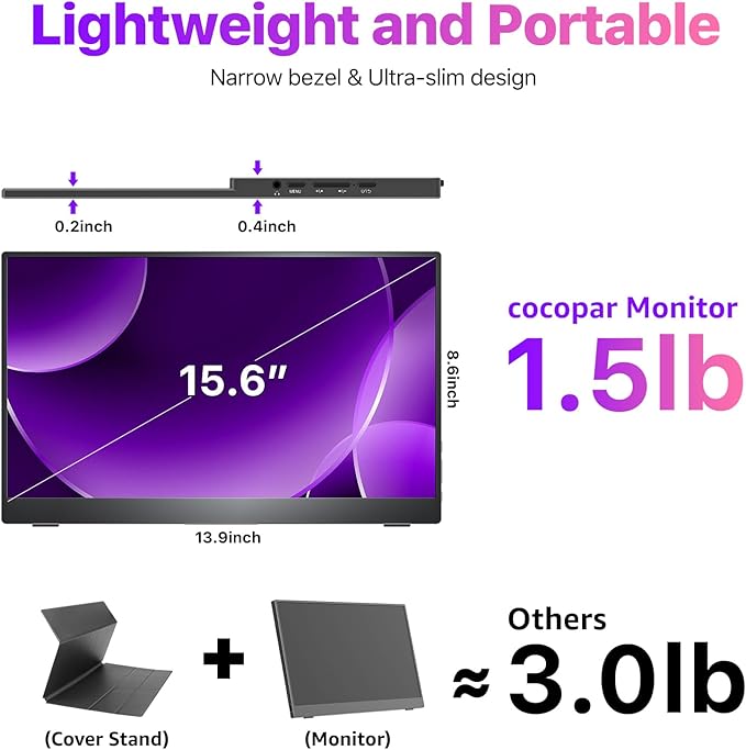 cocopar Portable Monitor 15.6 Inch 4K UHD 60Hz 145% sRGB Travel Monitor with Speaker HDMI USB-C Second Screen for Laptop MacBook Surface PC Xbox PS4/5, VESA Mountable, with Kickstand