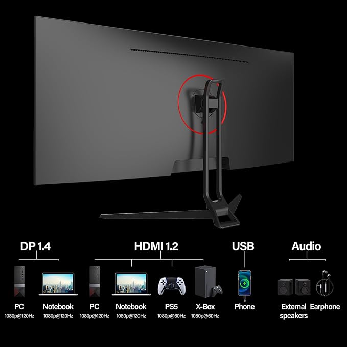 Gawfolk Gaming Monitor 34 inch IPS 120Hz, Ultrawide PC Screen 2560×1080P Ultra-Thin Zero Frame Computer Display for Home Office Business, DP, HDMI, Wall-Mounted, Black