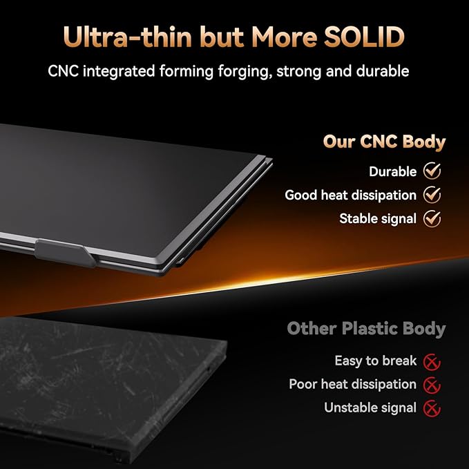 15.3" Laptop Screen Extender, Ultra-thin Portable Monitor FHD 1080P IPS, Dual Screen Extra Travel Monitor for Laptops 13-17" with USB-C/HDMI Port, Plug & Play for Windows/Mac/Android/Switch/PS