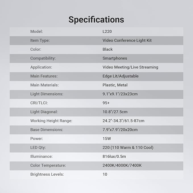 NEEWER Basics 2 Pack 10.8" Video Conference Lighting with Desk Stands/Phone Holders, 15W Bi Color Edge Lit Full Screen Light CRI95+ for Computer Laptop Webcam Zoom Calls Streaming Recording, L220