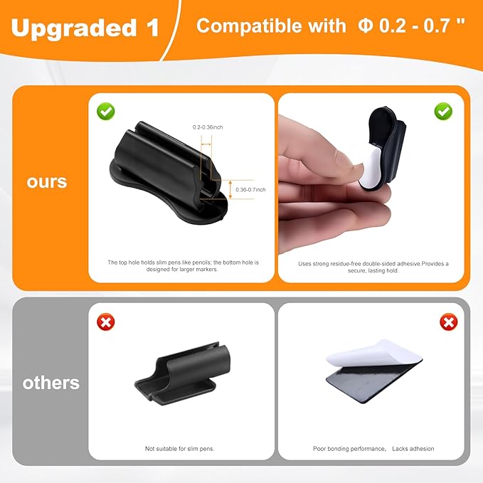 10PCS Adhesive Pencil Holder for Desk - Upgraded Adhesive Pen Holder for Clipboard, Wall, Marker Holders, Teacher Supplies for Classroom kids Desk Accessories