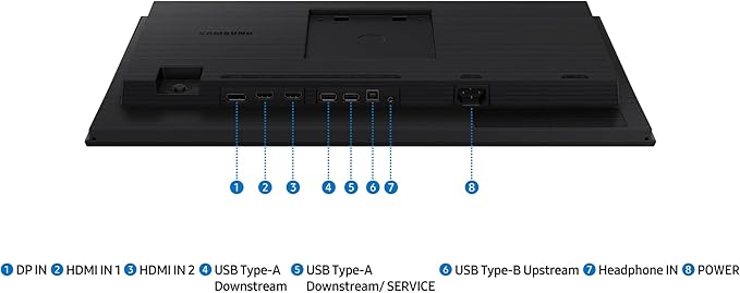 Samsung 22” (S40GD) Borderless Business Monitor with IPS Panel, 100Hz Refresh Rate, Eye Saver Mode, Ergonomic Design, Game Picture Mode, LS22D402GANXGO