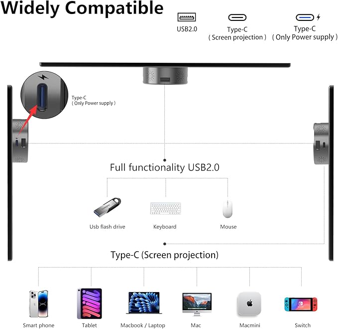 Portable Monitor Touchscreen for Mac 13.3" 2.5K Touch Screen Monitor with Protective Sleeve, USB-C Plug & Play 1500:1 0.22" Ultra-Thin Laptop Screen Extender for Mac Laptop PC Switch
