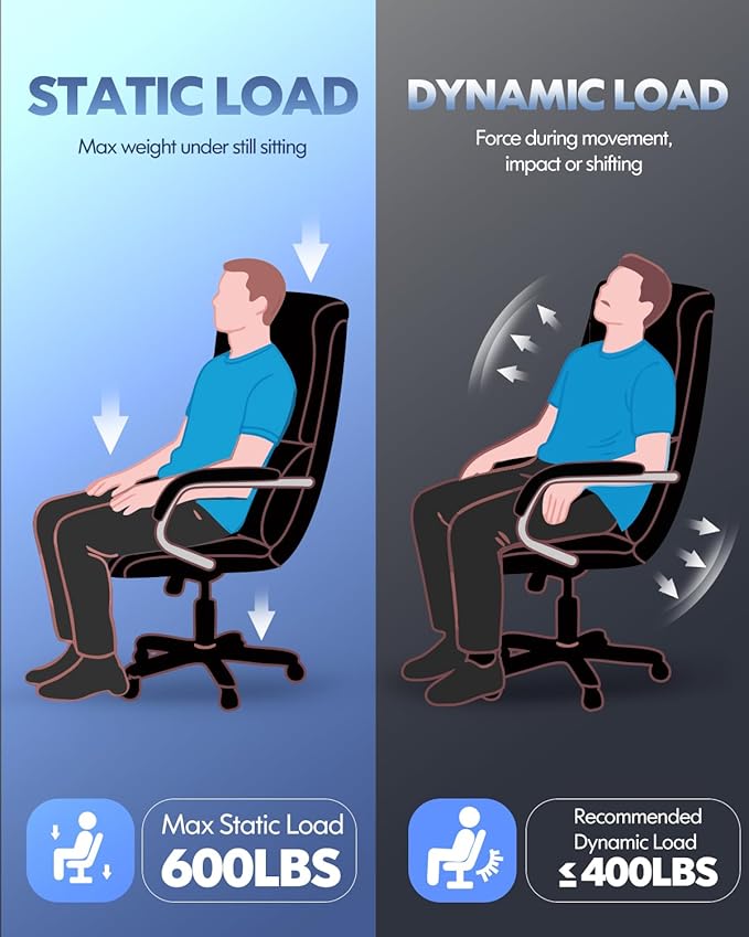 600LBS Big and Tall Massage Office Chair, Extra Wide Seat - 3D Kneading Massage & Heat Office Chair with Heavy Duty Metal Base, 3D Flip Arms, Leather Ergonomic with Thick Spring Cushion