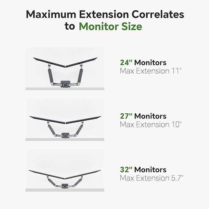 Dual Monitor Arm Desk Mount for 13-32 Inch Computer Screens, Full Adjustable Dual Monitor Stand Supports 4.4-19.8 lbs Computer Desk Mount, 75/100mm VESA Mount with C Clamp, Black