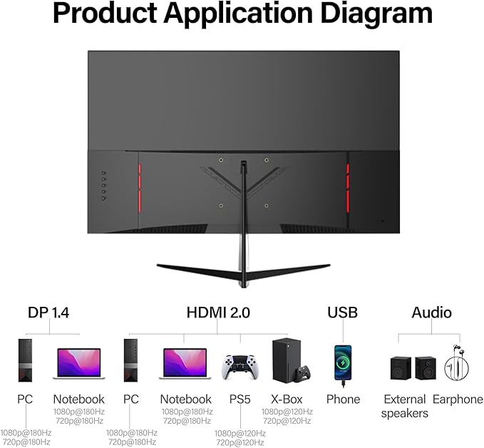 Gawfolk 27 inch Curved Gaming Monitor,144Hz/180Hz PC Monitor Full HD 1080P, Frameless 1800R Computer Display with FreeSync & Eye-Care Technology, Wall Mountable, DP, HDMI Port (Black)