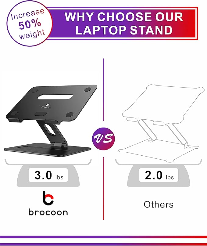 Adjustable MacBook Laptop Stand for Desk | Ergonomic Aluminum Laptop Riser with Heat-Vent, Compatible for 10-17" Laptops, Dark Black