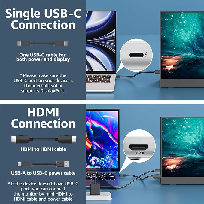 cocopar Portable Monitor 15.6 Inch 1080P FHD 60Hz 85% sRGB Travel Monitor with Speaker HDMI USB-C Second Screen for Laptop MacBook Surface PC Xbox PS4/5, VESA Mountable, with Cover Stand