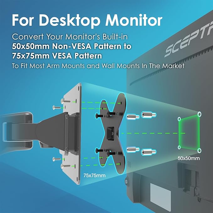 Kado Wall Mount Arm Mount 50x50mm to 75x75mm Adapter Bracket Plate, Mounting Pattern Converter Universal for Monitors, TVs, Mini PCs and Sceptre Displays