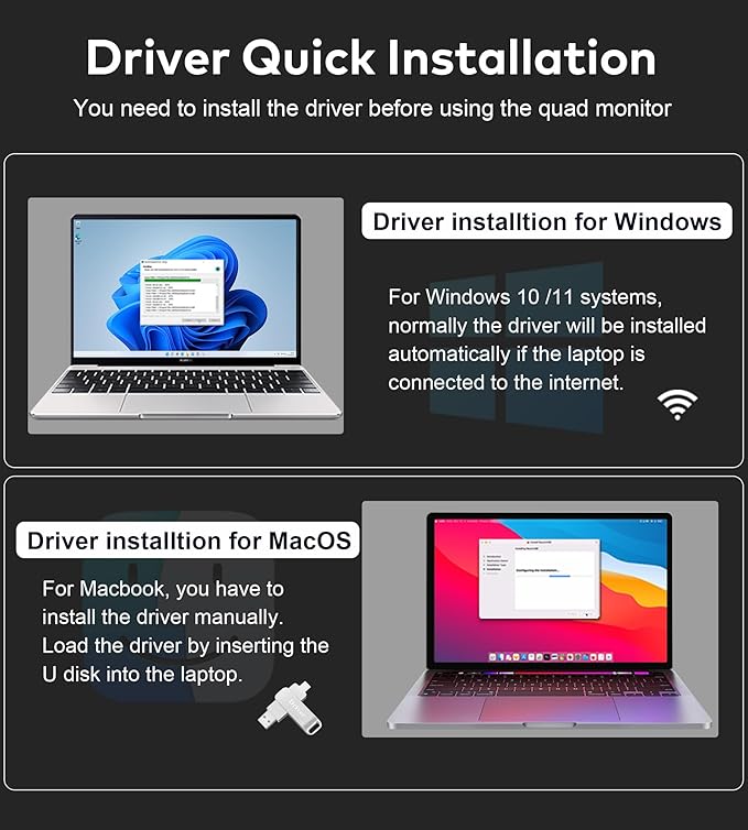 FOPO 14" Laptop Screen Extender, FHD 1080P IPS Monitor Extender, Just 1 Cable for 3 Screens Quad Monitor, Triple Extender for 12"-17.3" Laptops, Compatible with Windows 10/11 and Mac M1/M2/M3