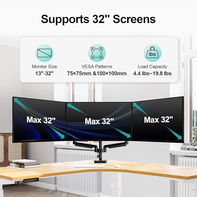 MOUNT PRO Triple Monitor Mount, 3 Monitor Desk Mount for Three Screens up to 32 Inch, Full Motion Gas Spring Heavy Duty Arm Hold up to 19.8lbs Each, Black