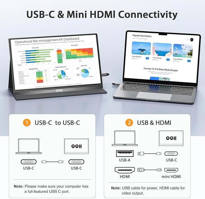 QQH Portable Monitor, 15.6 Inch FHD 1080P USB C HDMI Alloy Travel Screen for Laptop with w/Smart Cover & Built-in Speaker, Plug&Play Ultra Slim Portable Second Monitor for Laptop PC Phone Mac