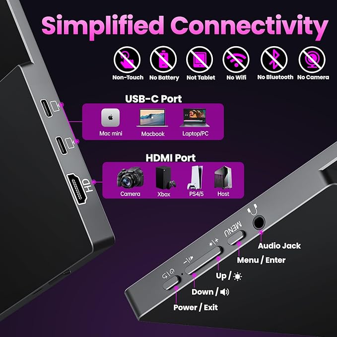 Portable Monitor 18.5" FHD 130% sRGB 100Hz IPS HDR HDMI USB-C Travel Monitor for Laptop MacBook PC Surface PS5 Xbox, Large External Display with Cover & Speakers, VESA Compatible