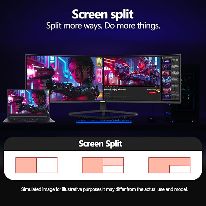 Gawfolk 49 Inch Curved Gaming Monitor,1500R PC Screen 120hz DQHD 5120x1440, Computer Screen for Home Office Business, DP, HDMI, Support Wall Mount 100x100mm