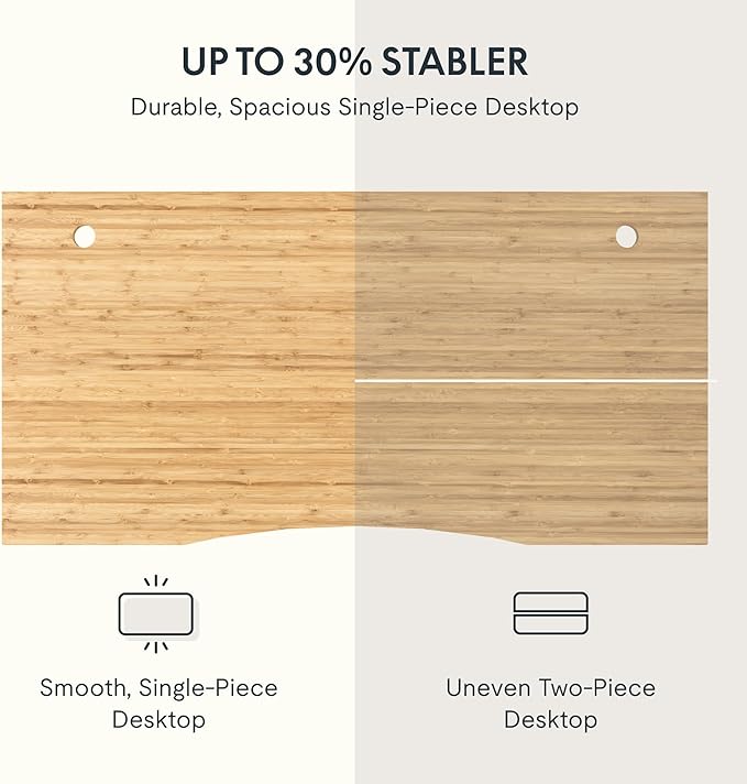 FLEXISPOT EN1 Bamboo Standing Desk, 55 x 28 Inches Whole-Piece Electric Adjustable Height Sit Stand Desk for Home Office (White Frame + Bamboo Curved Desktop, 2 Packages)