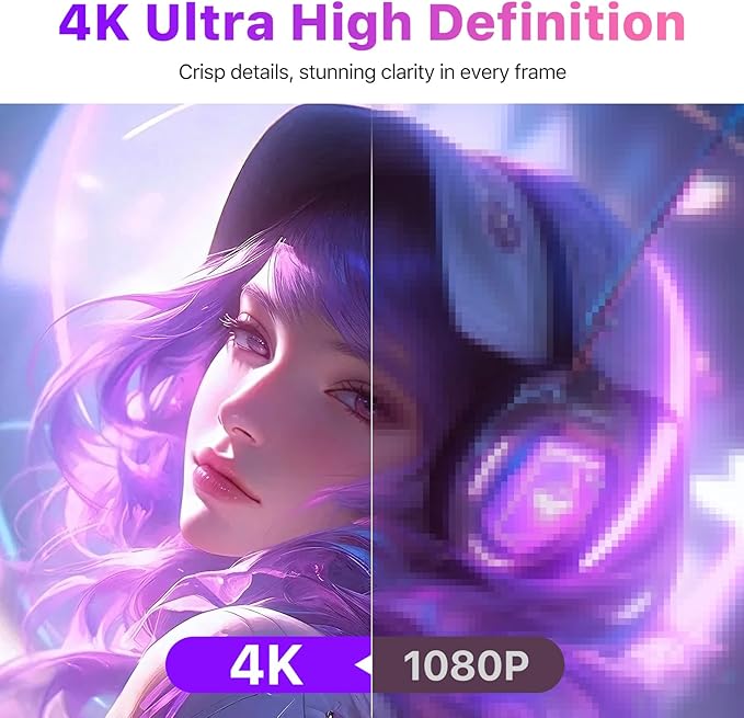 cocopar Portable Monitor 15.6 Inch 4K UHD 60Hz 145% sRGB Travel Monitor with Speaker HDMI USB-C Second Screen for Laptop MacBook Surface PC Xbox PS4/5, VESA Mountable, with Kickstand