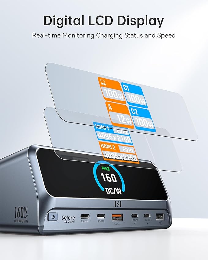 Selore 13-in-1 Laptop Docking Station with 2.26" LCD Display, 160W Max Output, Dual 4K HDMI, 10Gbps USB A/C Ports, Gigabit Ethernet, 100W PD for MacBook, Dell, HP, Lenovo and More