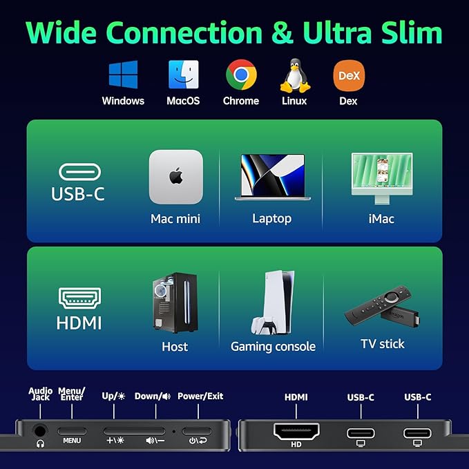 Portable Monitor 15.6 inch 1080P FHD 86% sRGB 60Hz, Travel Monitor for Laptop MacBook Surface PC Xbox PS5, HDMI Dual USB-C VESA Compatible Built-in Speaker, with Cover