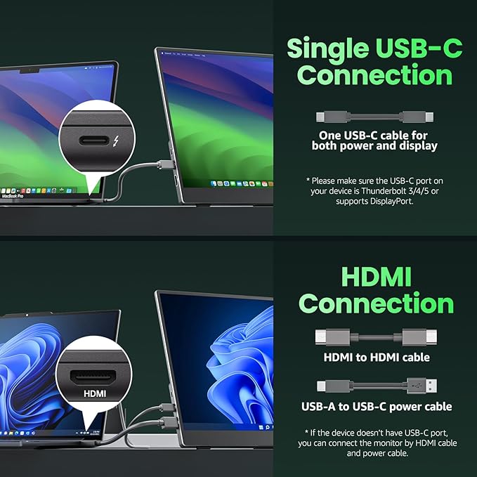 cocopar Portable Monitor 15.6'' 1080P 60Hz 85% sRGB IPS Travel Monitor with USB-C HDMI Portable Screen for Laptop MacBook Surface PC PS4/5 External Display with Kickstand, VESA Mountable