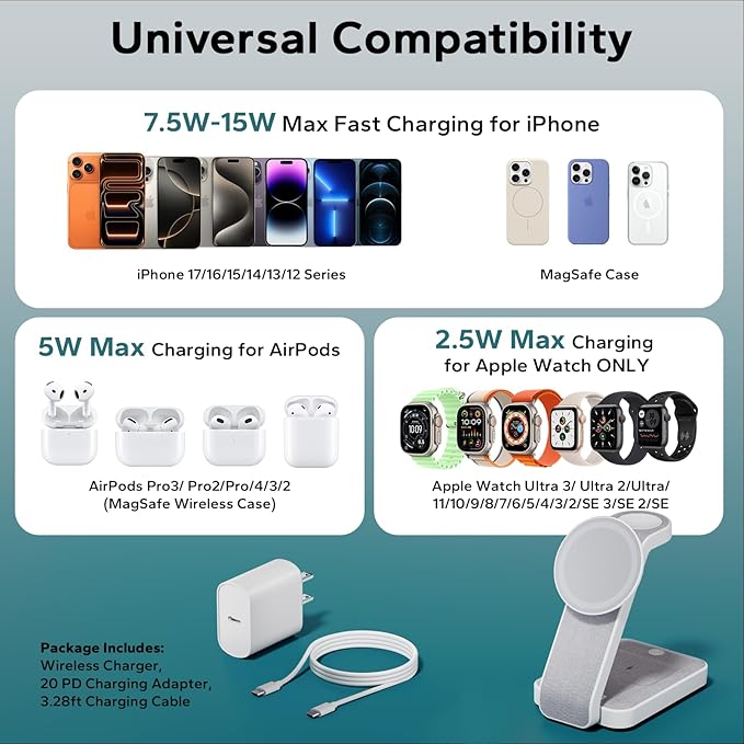 3 in 1 Foldable Wireless Travel Charging Station for MagSafe, Nightstand Magnetic Charger Stand for iPhone 17 16 15 14 Pro Max, Charging Dock with Night Light for Apple Watch/AirPods (White)