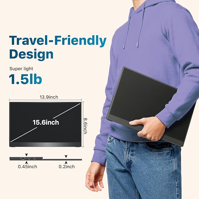 Portable Monitor 15.6 inch 1080P FHD 88% sRGB 60Hz, Travel Monitor for Laptop MacBook Surface PC Xbox PS5, HDMI Dual USB-C VESA Compatible Built-in Speaker, with Kickstand