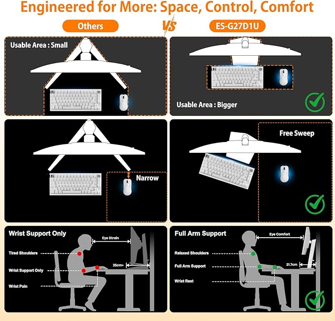 SANSUI 27" 4K Gaming Monitor, UHD 160Hz or FHD 320Hz Dual Mode PC Monitor- Fast IPS 1ms(OD) 丨2×HDMI2.1丨2×DP 1.4丨Built-in Speakers丨Eye Care丨AI Crosshair丨PIP/PBP丨HDR400丨Rotating/Height Adjustable