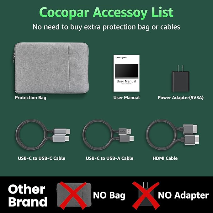 cocopar Portable Monitor 15.6'' 1080P 60Hz 85% sRGB IPS Travel Monitor with USB-C HDMI Portable Screen for Laptop MacBook Surface PC PS4/5 External Display with Kickstand, VESA Mountable