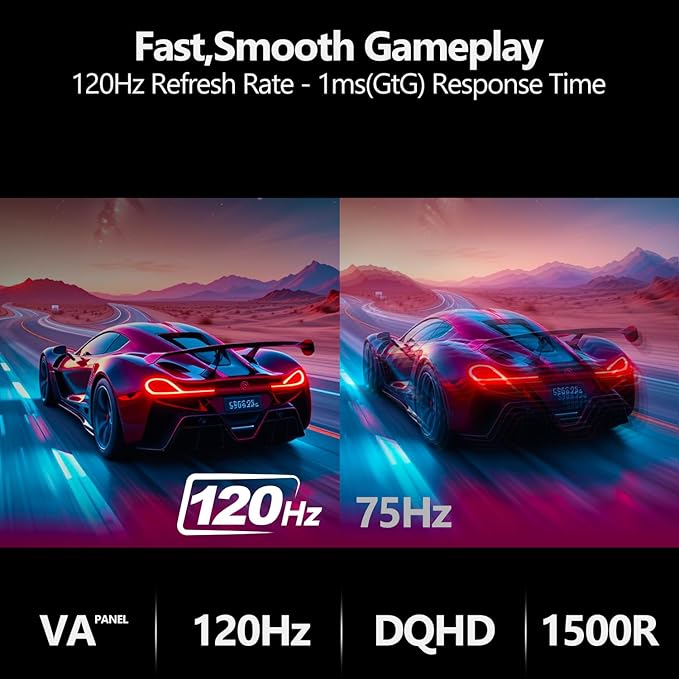 Gawfolk 49 Inch Curved Gaming Monitor,1500R PC Screen 120hz DQHD 5120x1440, Computer Screen for Home Office Business, DP, HDMI, Support Wall Mount 100x100mm