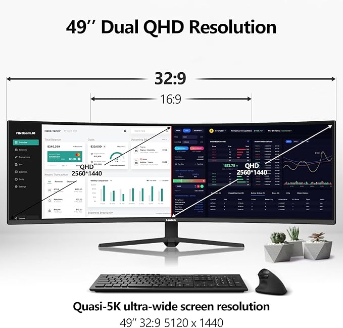 Gawfolk 49 Inch Curved Gaming Monitor,1500R PC Screen 120hz DQHD 5120x1440, Computer Screen for Home Office Business, DP, HDMI, Support Wall Mount 100x100mm