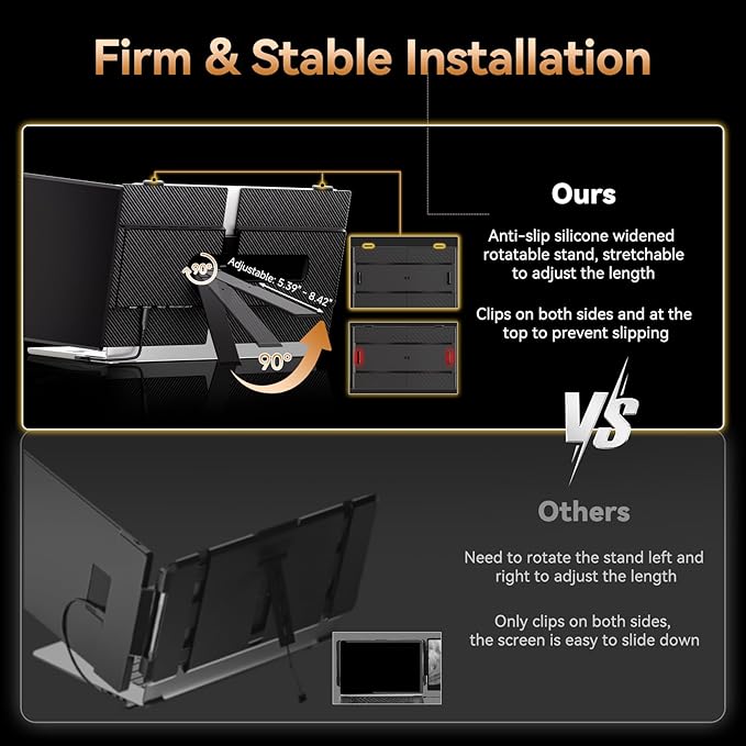 15.3" Laptop Screen Extender, Ultra-thin Portable Monitor FHD 1080P IPS, Dual Screen Extra Travel Monitor for Laptops 13-17" with USB-C/HDMI Port, Plug & Play for Windows/Mac/Android/Switch/PS