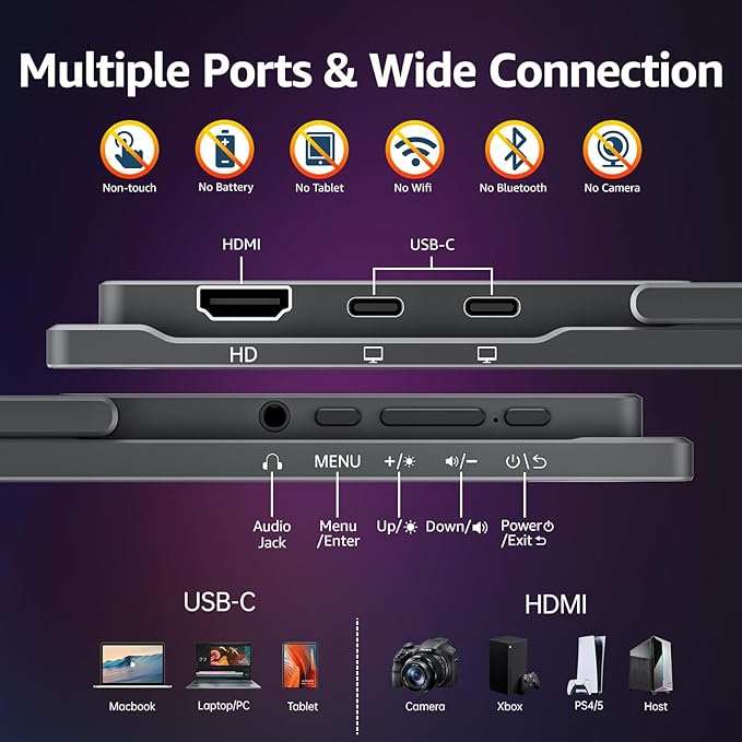 cocopar Portable Monitor 18.5'' 1080P 100Hz 125% sRGB IPS Travel Monitor with USB-C HDMI Large Portable Screen for Laptop MacBook Surface PC PS4/5 Gaming Monitor with Kickstand, VESA Mountable