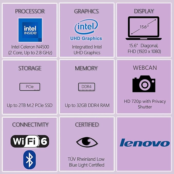Lenovo 15.6" FHD Laptop Computer for Home Student Study and Business, Intel Dual-Core Processor, 8GB DDR4 RAM, 256GB PCIe SSD, WiFi 6, Bluetooth 5.2, RJ-45, HDMI