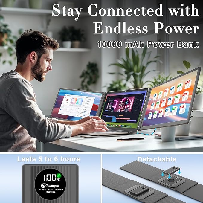Teamgee 15.6” Laptop Screen Extender with Power Bank, FHD 1080P IPS Triple Monitor, HDMI/USB/Hub Plug-Play Display, Fits 13-17" Laptops (Mac/Windows/Android), Ideal for Home Office/Small Business