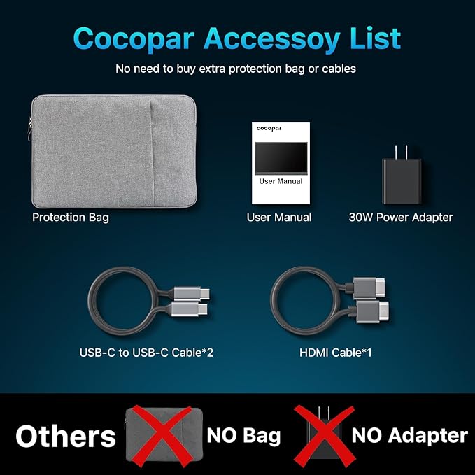 cocopar Portable Monitor 16 Inch 2.5K QHD 120Hz 110% sRGB Travel Monitor with Speaker HDMI USB-C Second Screen for Laptop MacBook Surface PC Xbox PS4/5, VESA Mountable, with Kickstand