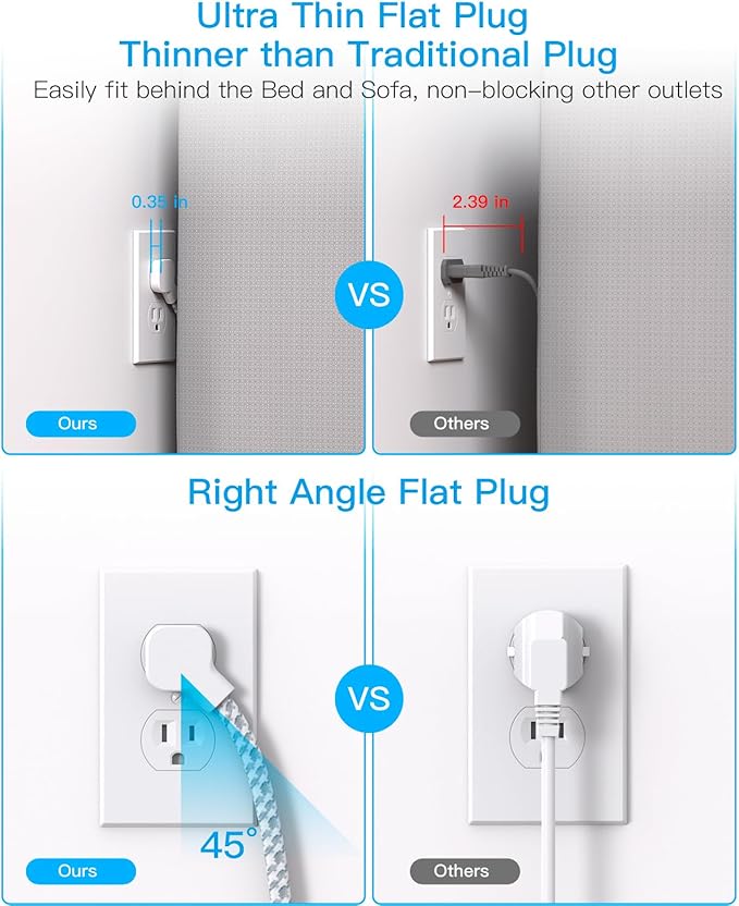 1 Ft Flat Plug Extension Cord, HANYCONY Power Strip with 4 USB Ports(2 USB C), 4 Widely Outlets Extender, Wall Mount, Desk Charging Station for Office, Travel and Cruise Ship Essentials