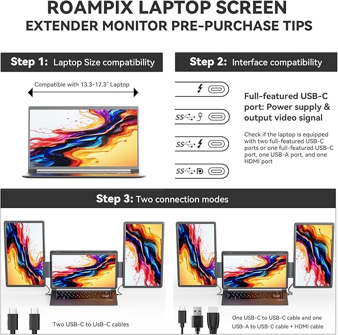 15.6" Laptop Screen Extender, FHD 1080P IPS Screen Extender Portable Monitor for 13.6"-17.3” Laptops, Travel Laptop Screen Extender with USB-C&HDMI, Triple Monitor for Windows, Mac