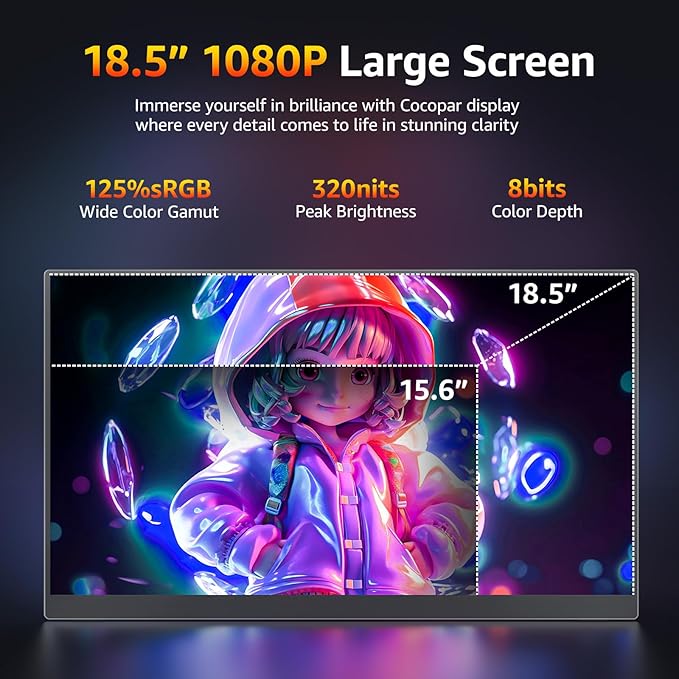 cocopar Portable Monitor 18.5'' 1080P 100Hz 125% sRGB IPS Travel Monitor with USB-C HDMI Large Portable Screen for Laptop MacBook Surface PC PS4/5 Gaming Monitor with Kickstand, VESA Mountable