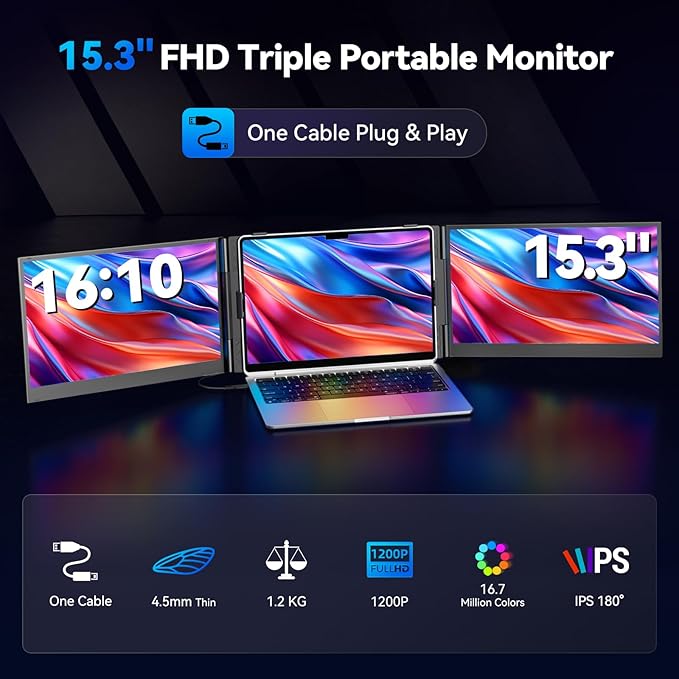 15.3" Laptop Triple Screen Extender Portable, One Cable Connection Laptop Monitor FHD 1080P IPS, Ultra Thin Dual Monitor for 13-17" Laptops, Plug & Play Compatiable with Win/Mac/Chrome/Android/Switch