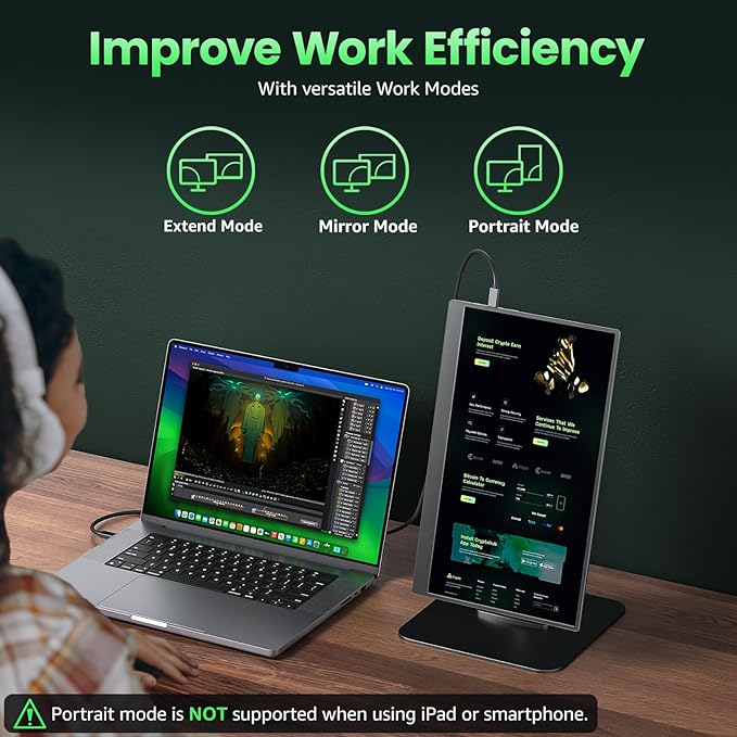 cocopar Portable Monitor 15.6'' 1080P 60Hz 85% sRGB IPS Travel Monitor with USB-C HDMI Portable Screen for Laptop MacBook Surface PC PS4/5 External Display with Kickstand, VESA Mountable