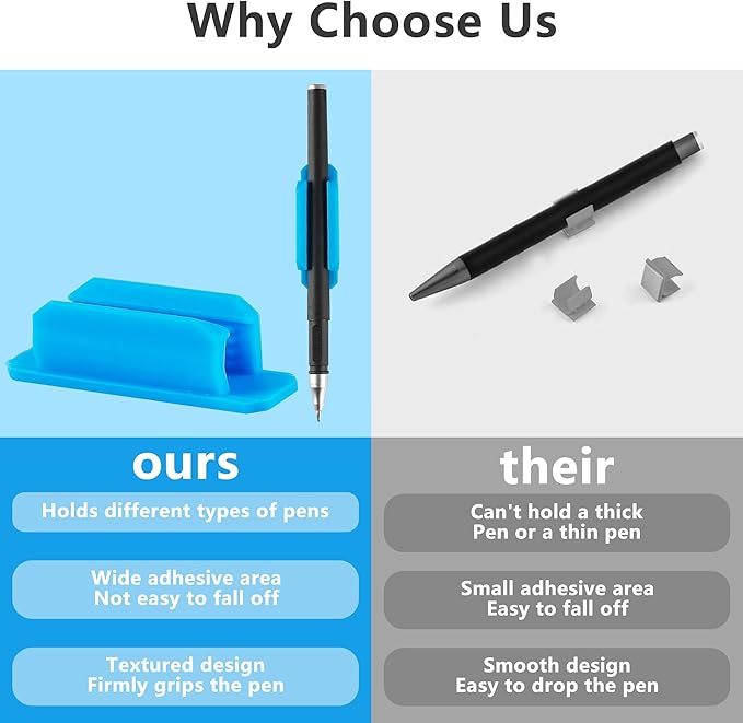 10Pack Adhesive Pen Holder for Desk, Silicone Pencil Holder for Classroom,Teacher Student Kinds Accessories, Desk Accessories (Blue)