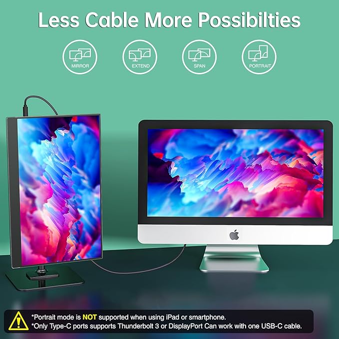 cocopar Portable Monitor 15.6 Inch 1080P FHD 60Hz 85% sRGB Travel Monitor with Speaker HDMI USB-C Second Screen for Laptop MacBook Surface PC Xbox PS4/5, VESA Mountable, with Full Cover Stand